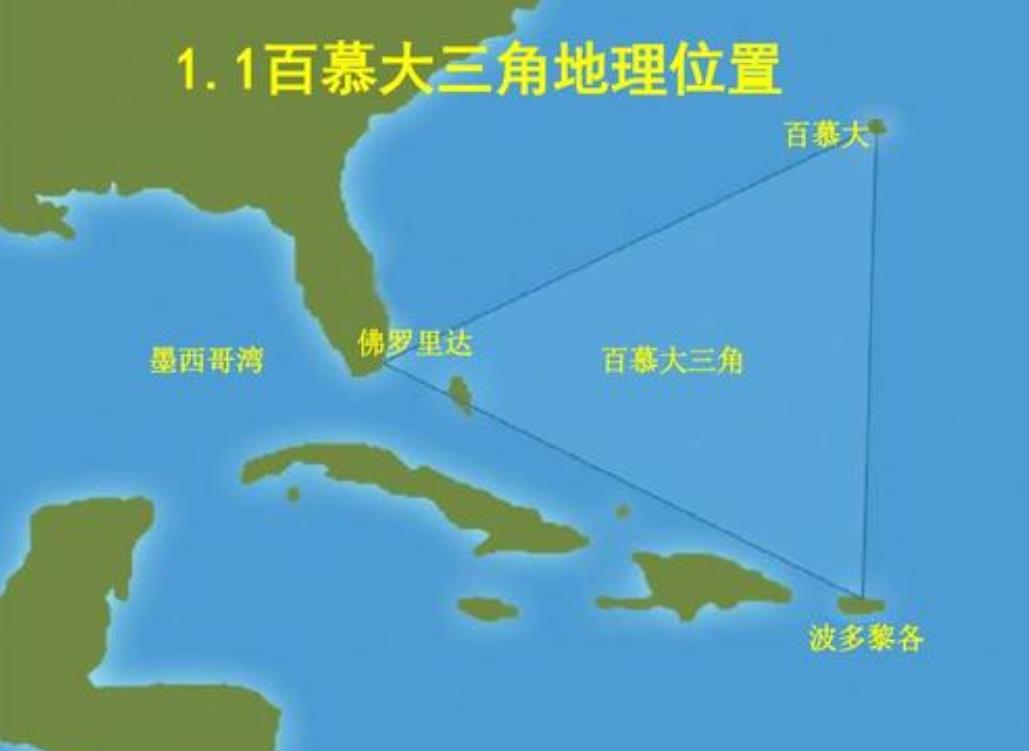 百慕大三角之谜真相纪录片说明了哪些东西？和磁场烦乱有关系吗？